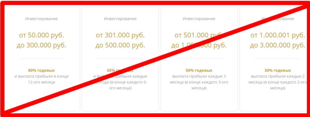 Label Home отзывы, платят или нет?