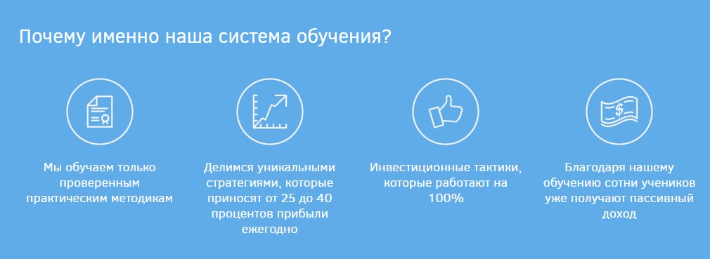 Школа практического инвестирования Федора Сидорова