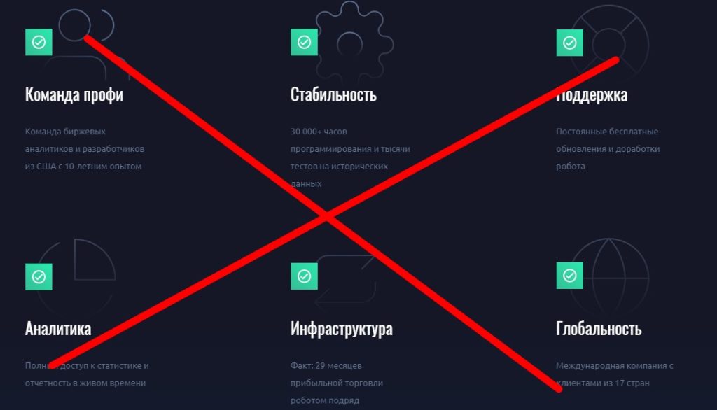 Sincere systems – заработок на валютном рынке или пирамида?