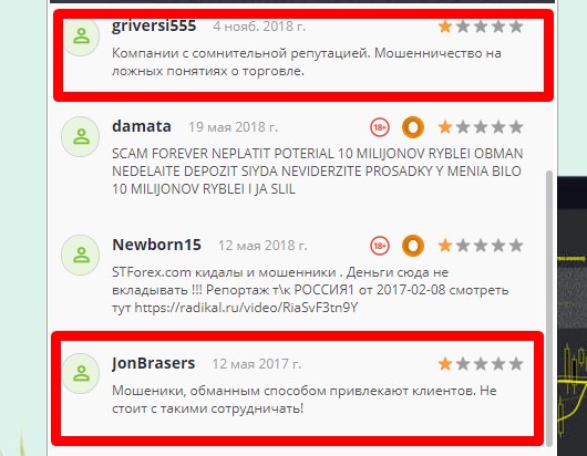 Брокер stforex - отзывы и обзор!