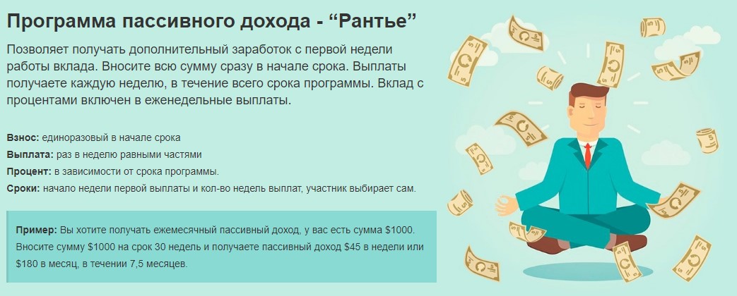 Пассивный доход варианты. Схема пассивного дохода. Источники пассивного дохода. Виды пассивного дохода. Пассивный доход примеры.