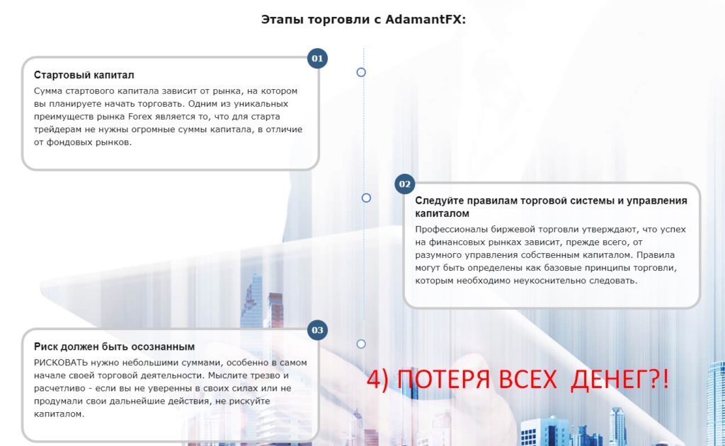 Adamant fx отзывы и проверка брокера!