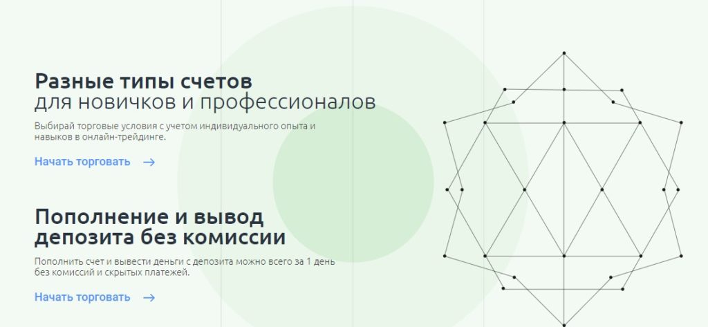 Брокер Liquidaf заберет ваши деньги? Обзор и отзыв!