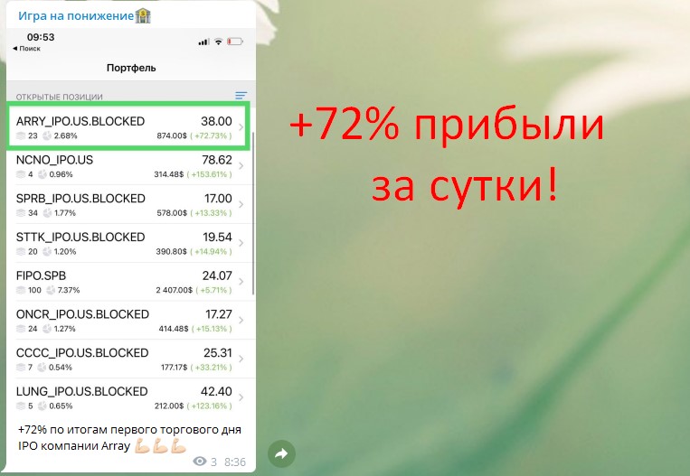 Готовые сигналы для заработка! Ваши +188 000 рублей!