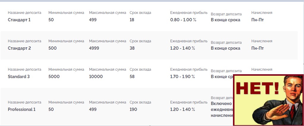 Пирамида Rostex Global!