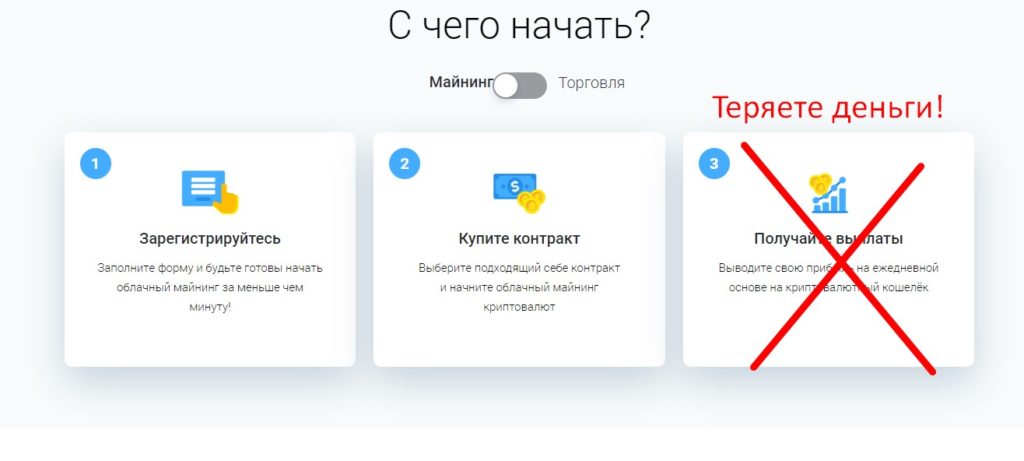 Iqmining com отзывы, мошенники?