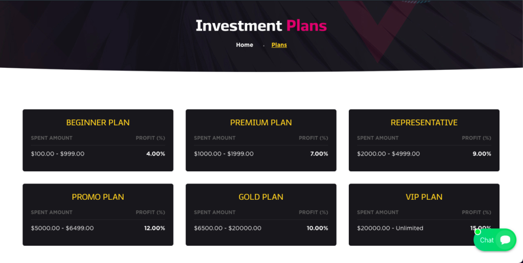 Etrades-FX отзывы, обманывают или нет? Честный обзор!