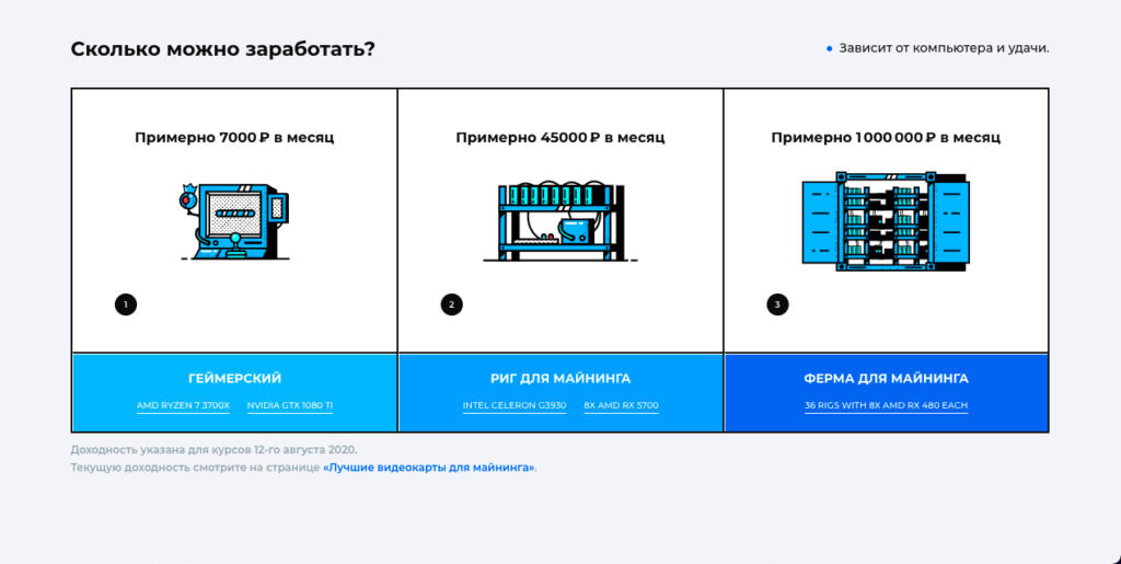 Kryptex отзывы, платят или нет? Проверяем! Честный обзор!