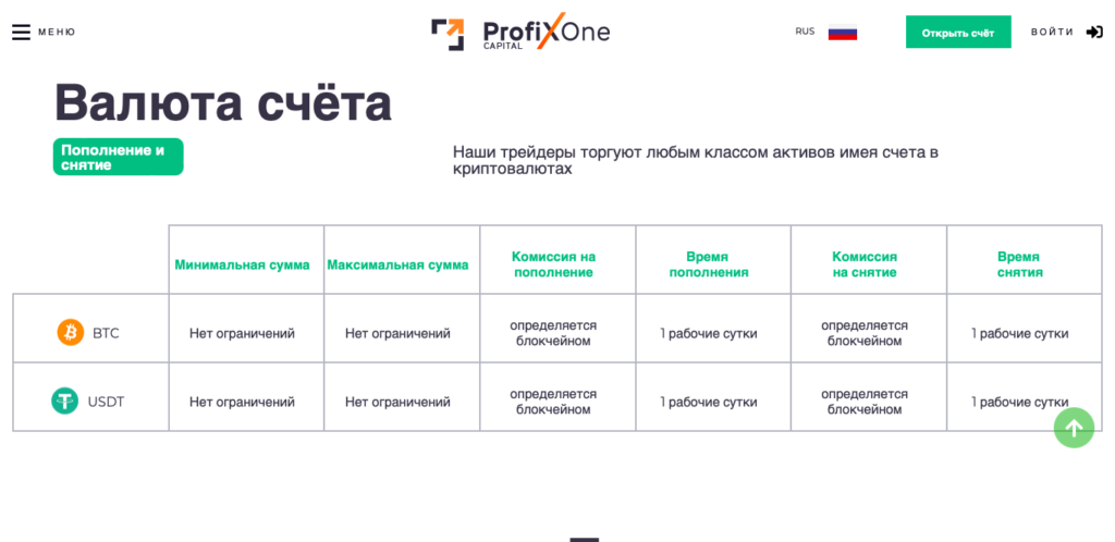 Profix One Capital отзывы, лохотрон или нет? Проверка и обзор!