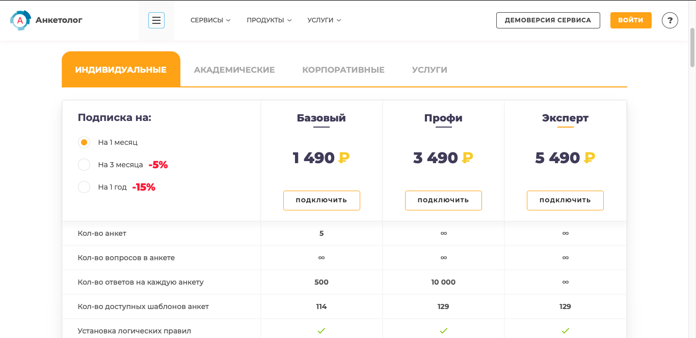 Https anketolog ru obl. Анкетолог. Анкетолог отзывы. Панель Анкетолог личный кабинет. Анкетолог личный кабинет созадниеопроса.