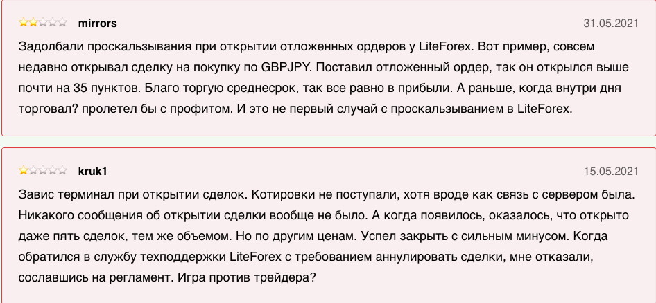 LiteFinance новый черный брокер? Отзывы и проверка!