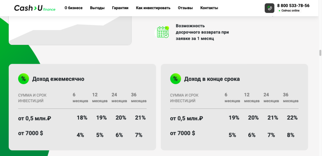 Cash-U Finance отзывы, обманывают или нет Честный обзор