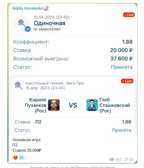 Nikita Kovalenko отзывы о ставках, мошенник!