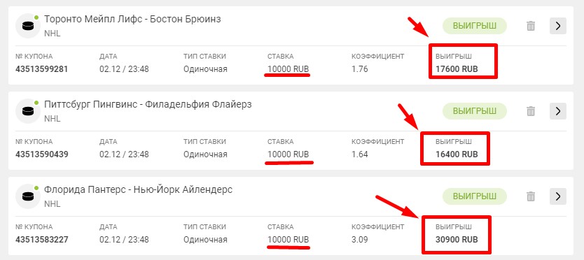Как заработать 230 500 рублей за 3 недели? Рабочие сигналы для заработка!