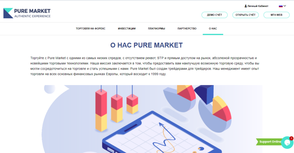 Pure Market обман или нет, отзывы