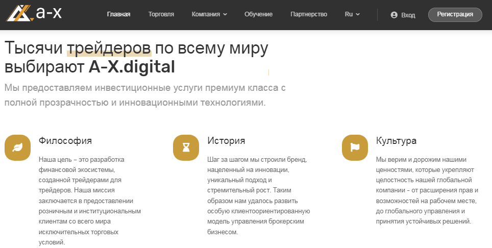 A-X digital — проверка брокера и отзывы трейдеров