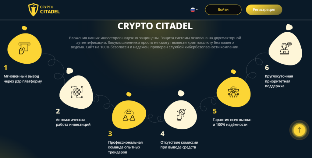 Crypto Citadel разоблачение лохотрона, отзывы