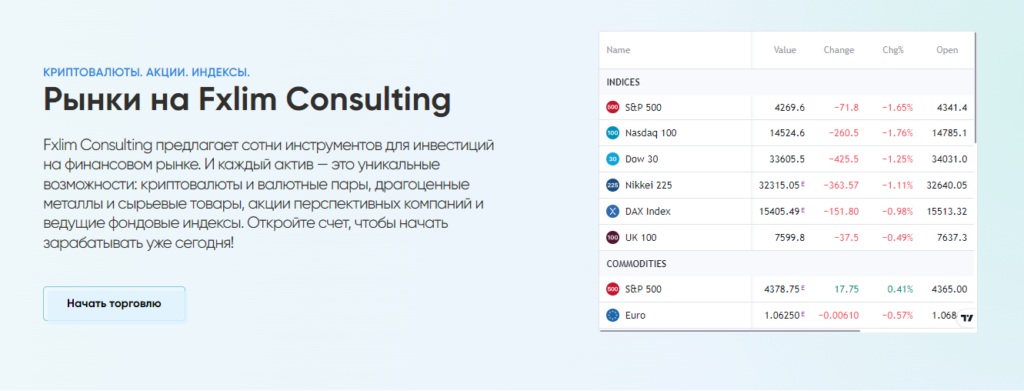 FXlim Consulting: отзывы о брокере и проверка на честность