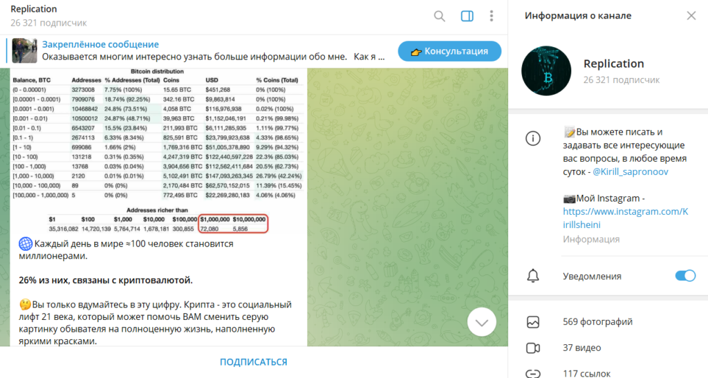Replication: реальные отзывы о телеграм-канале. Очередной проект аферистов?