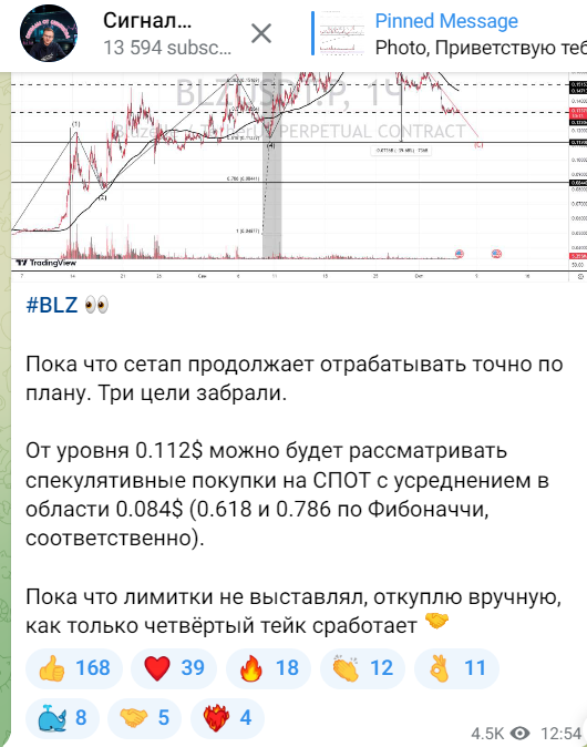 Артем Смирнов — мошенник или нет? Проверяем ТГ канал Сигналы от Смирнова