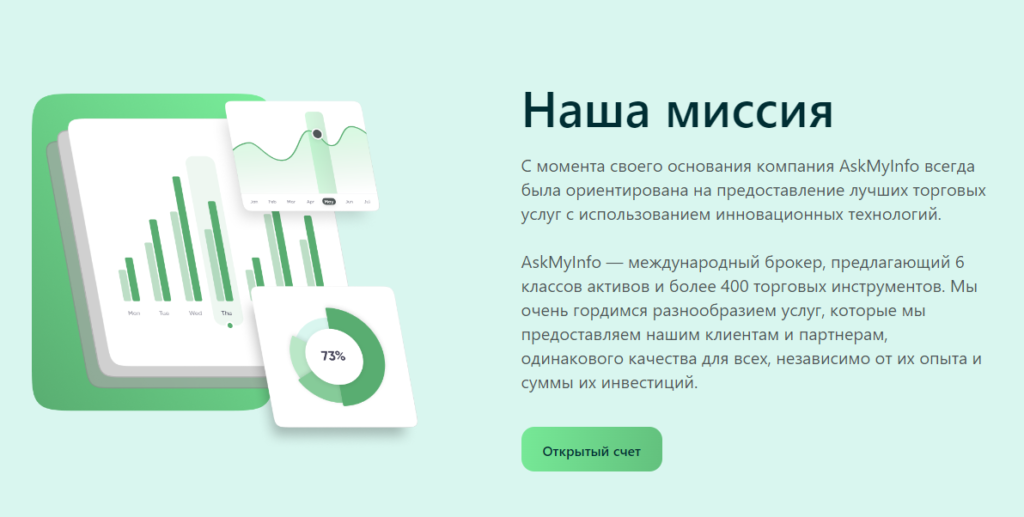 AskMyInfo проверка брокера на честность, отзывы трейдеров