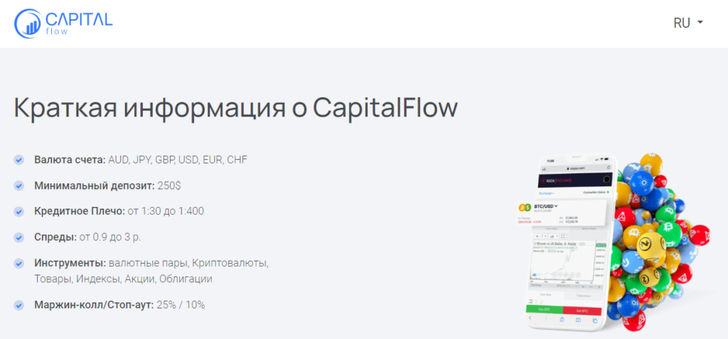 CapitalFlow: отзывы о платформе и проверка на мошенничество