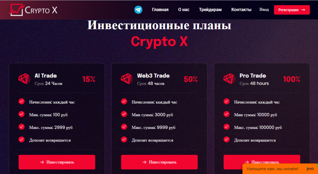 Crypto X обман или нет, отзывы инвесторов о проекте