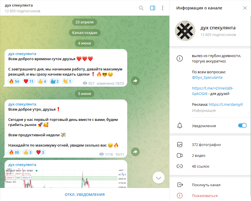 Дух спекулянта проверка админа ТГ канала на мошенничество, отзывы