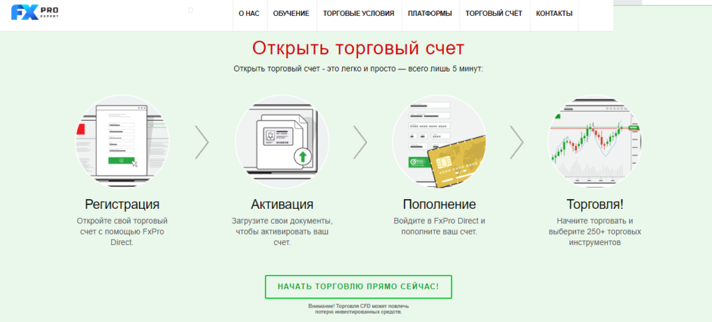 FXpro Expert: развод или нет? Отзывы о брокерской платформе