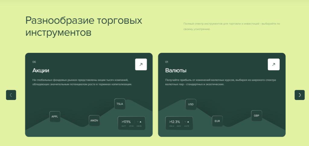 Sevivoss: отзывы о брокере и проверка на мошенничество