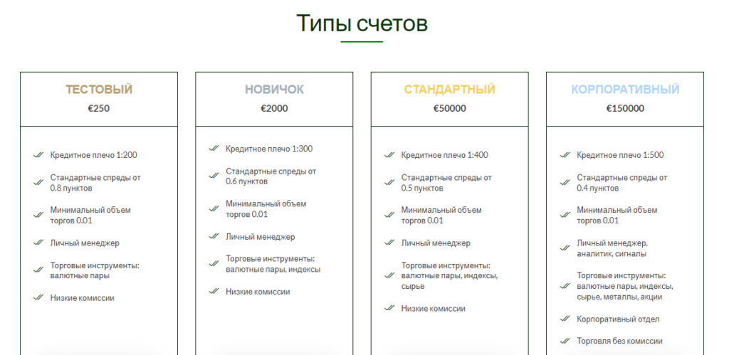 Squire's Finance Limited: реальные отзывы о брокере и проверка