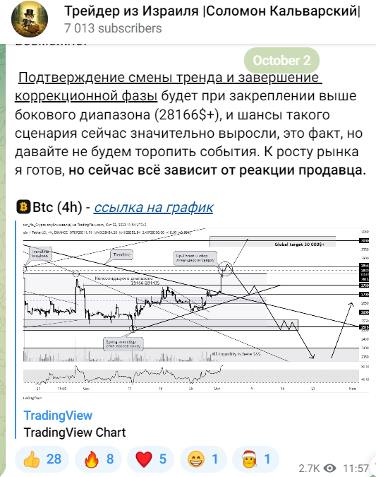 Трейдер из Израиля — Соломон Кальварский мошенник или нет?