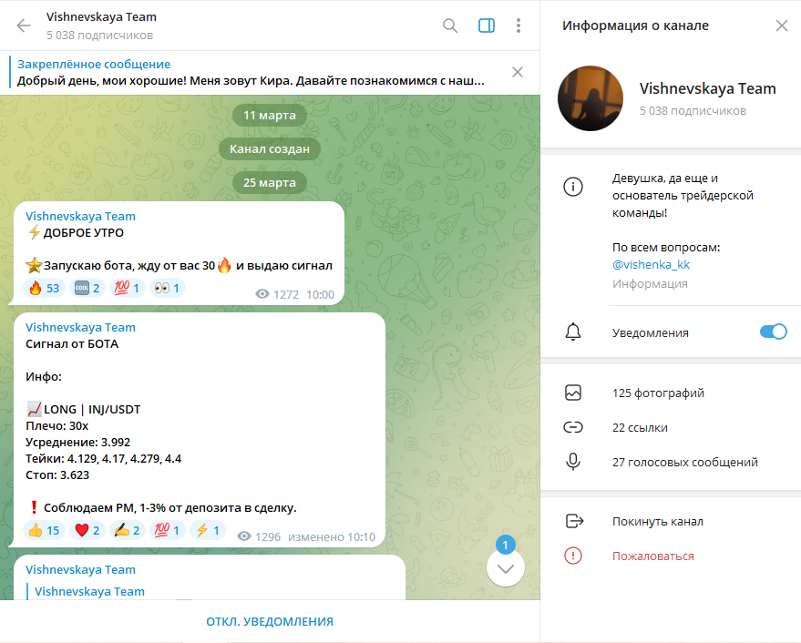 Vishnevskaya Team проверка на мошенничество, отзывы о ТГ канале