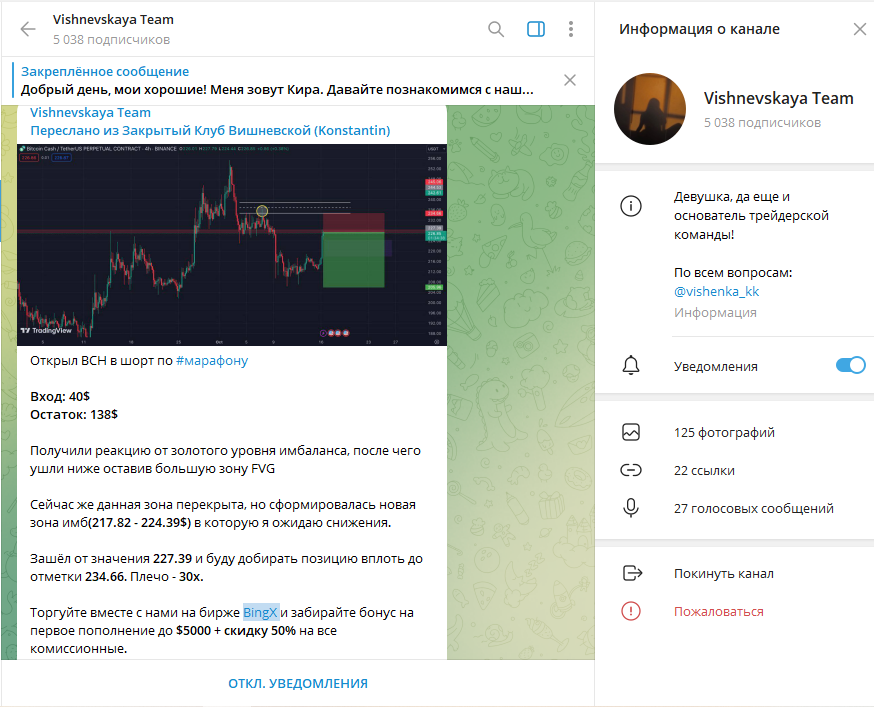 Vishnevskaya Team проверка на мошенничество, отзывы о ТГ канале