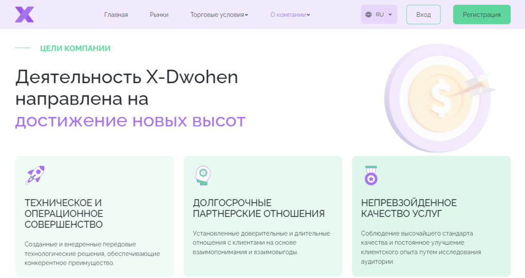 X-Dwohen проверка брокера на прозрачность работы, отзывы трейдеров