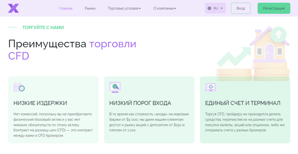 X-Dwohen проверка брокера на прозрачность работы, отзывы трейдеров