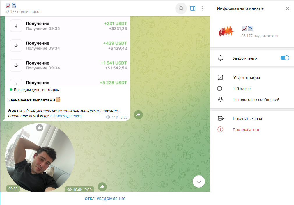 📈📉 разоблачение мошенника, отзывы подписчиков о ТГ канале