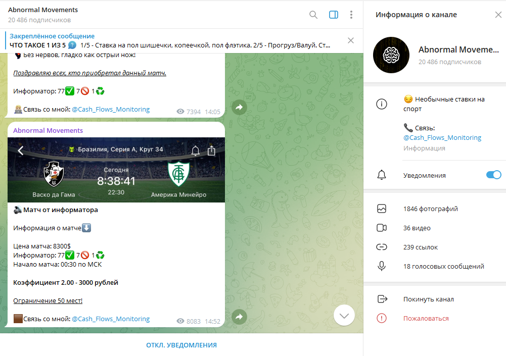 Abnormal Movements проверка на мошенничество, отзывы о ТГ канале