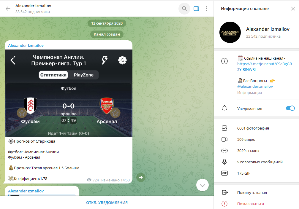 Alexander Izmailov проверка ТГ канала, отзывы подписчиков