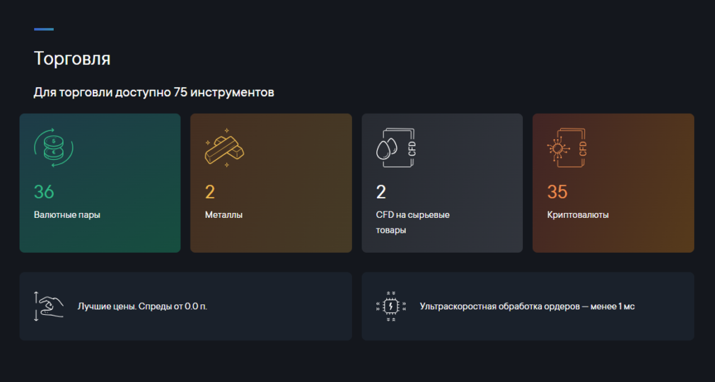 BITIBUM проверка на прозрачность работы, отзывы клиентов