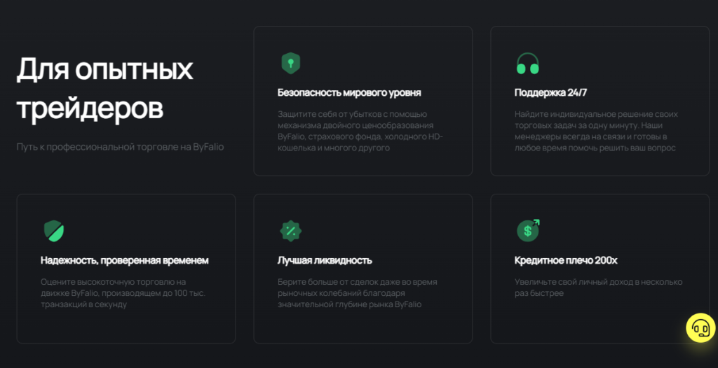 ByFalio проверка на мошенничество, отзывы трейдеров о бирже
