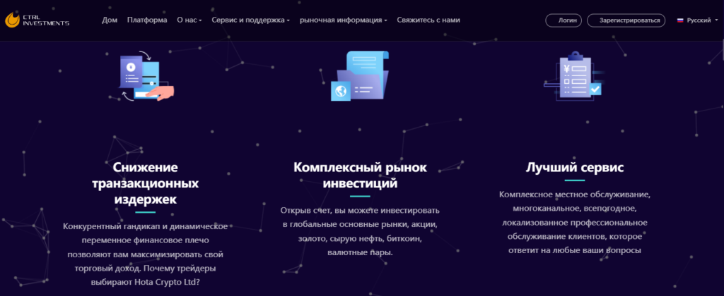 CTRL Investments — реальные отзывы о платформе. Мошенники или нет?