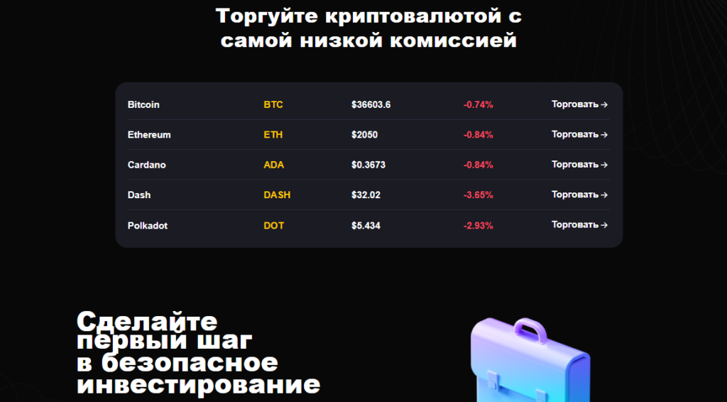 Fantom FX обман или нет, отзывы о платформе