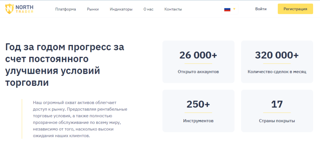 North Trader проверка на мошенничество, отзывы о брокере