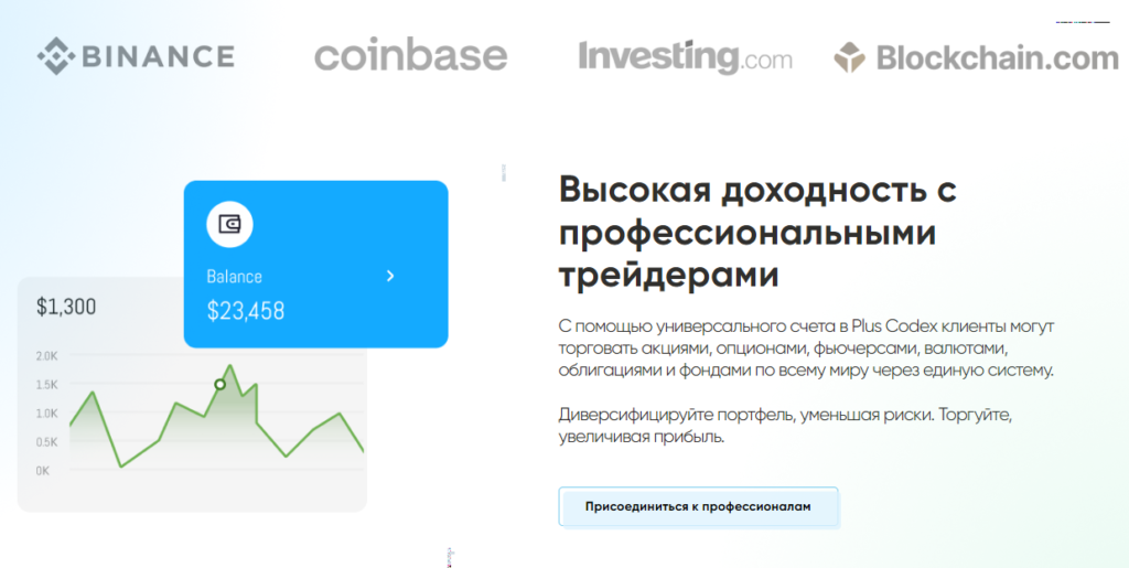 Plus Codex обзор, проверка на честность, отзывы трейдеров