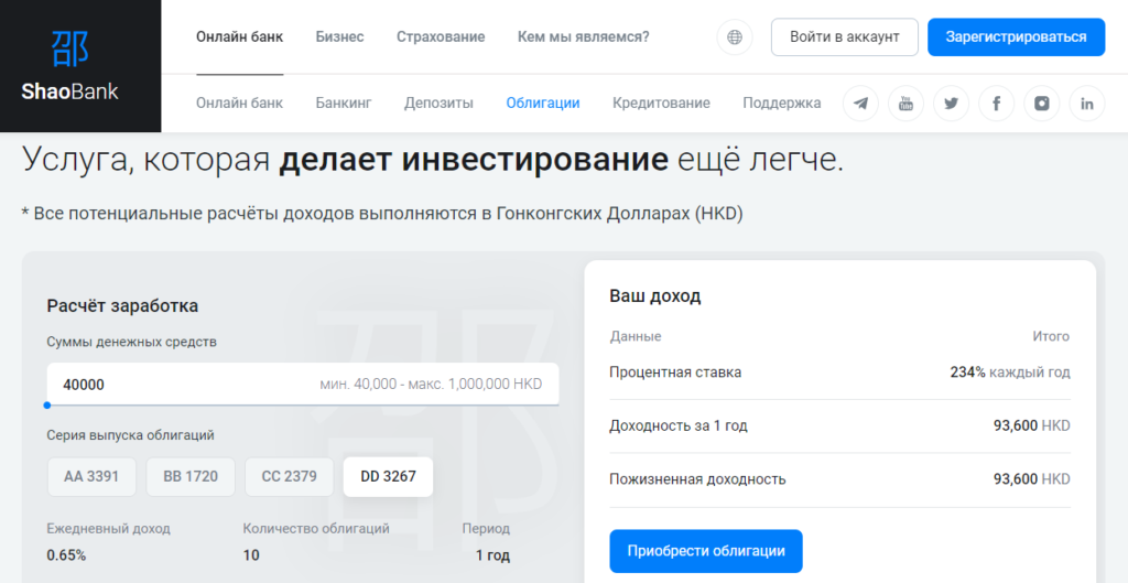 Shao Bank мошенники или нет, обзор, отзывы инвесторов