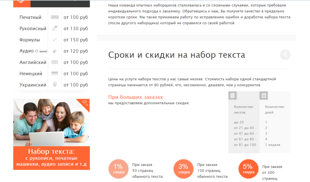 Copyreader.ru проверка на мошенничество, отзывы о проекте