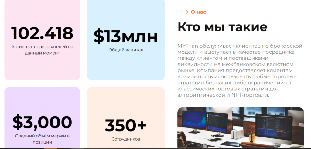 Реально ли заработать с брокером MYT-lan? Проверка и отзывы!