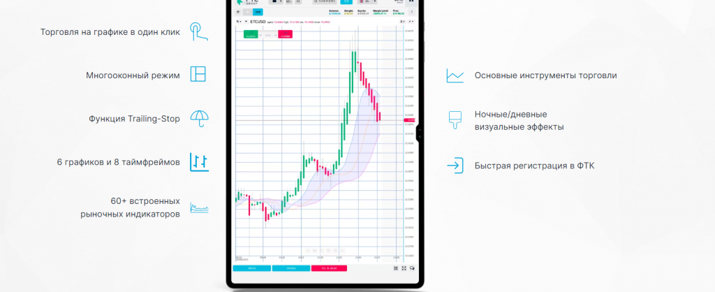 FTC Group  отзывы, жалобы и проверка! Обман или нет?