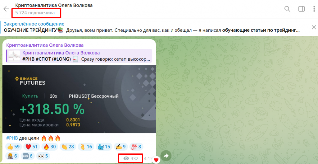 Криптоаналитика Олега Волкова отзывы и проверка мошенника!